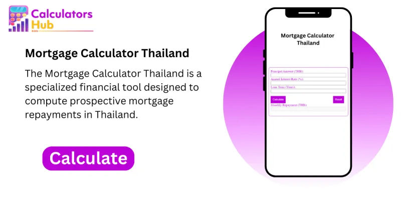 Locked In at 6%? What American Owners Can (and Can't) Do to Reshape a Thai Mortgage